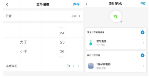 7 自動(dòng)化控制