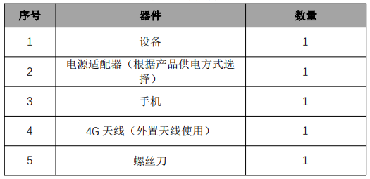 1 CE31-S系列4G遙控開(kāi)關(guān)快速配置