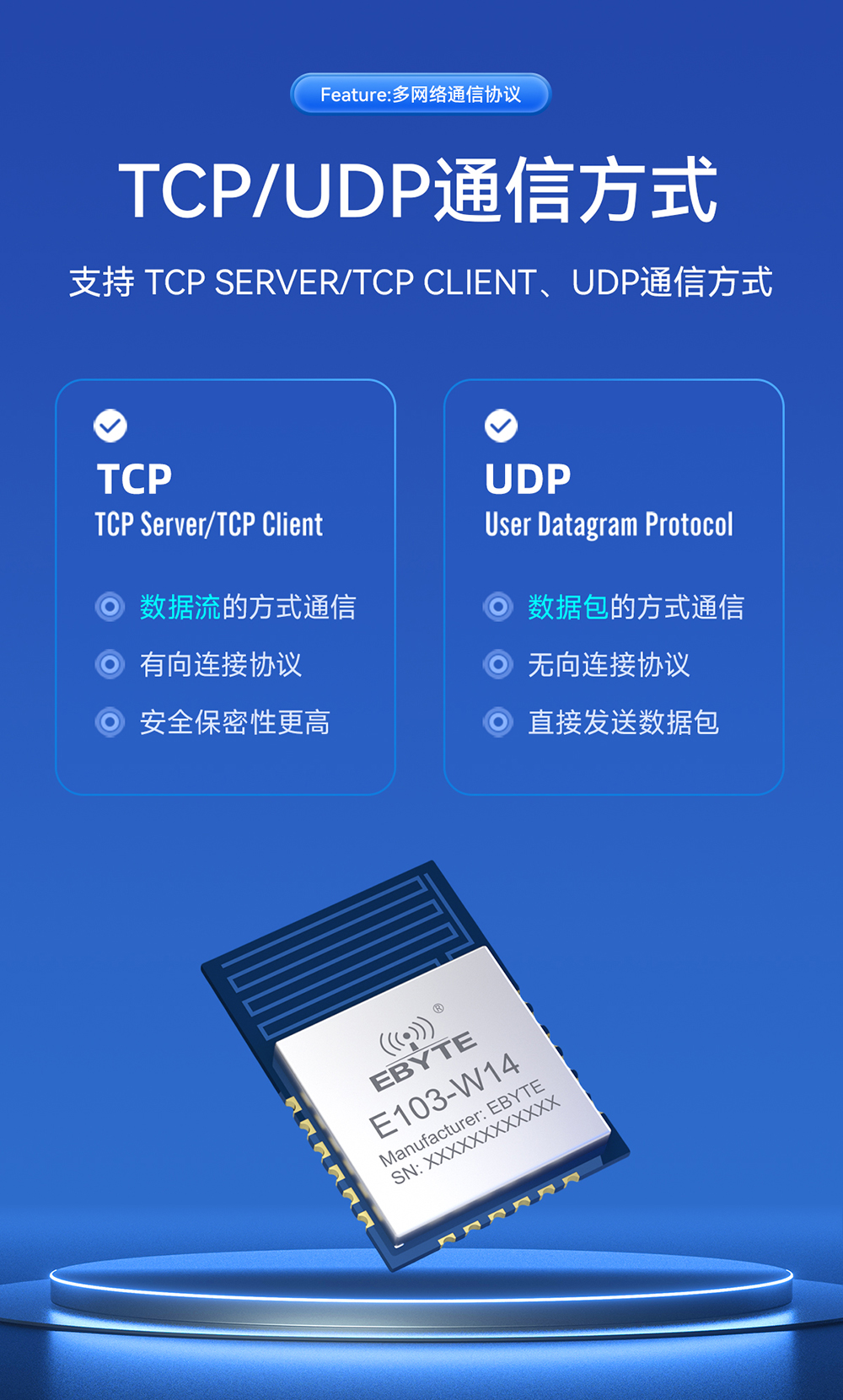 E103-W14_WiFi串口模塊 (14)