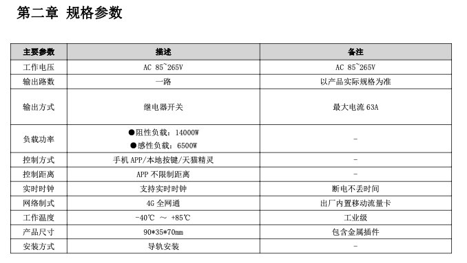 4G手機(jī)遙控開關(guān)產(chǎn)品參數(shù)