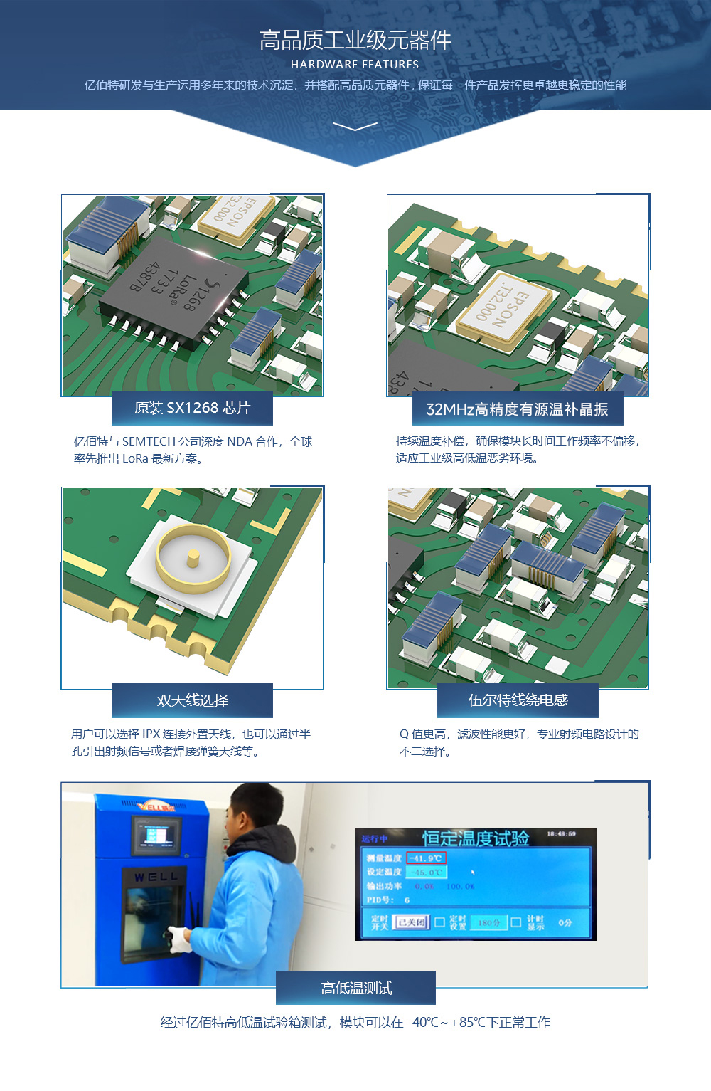 E22-400M22S lora模塊工業(yè)級品質