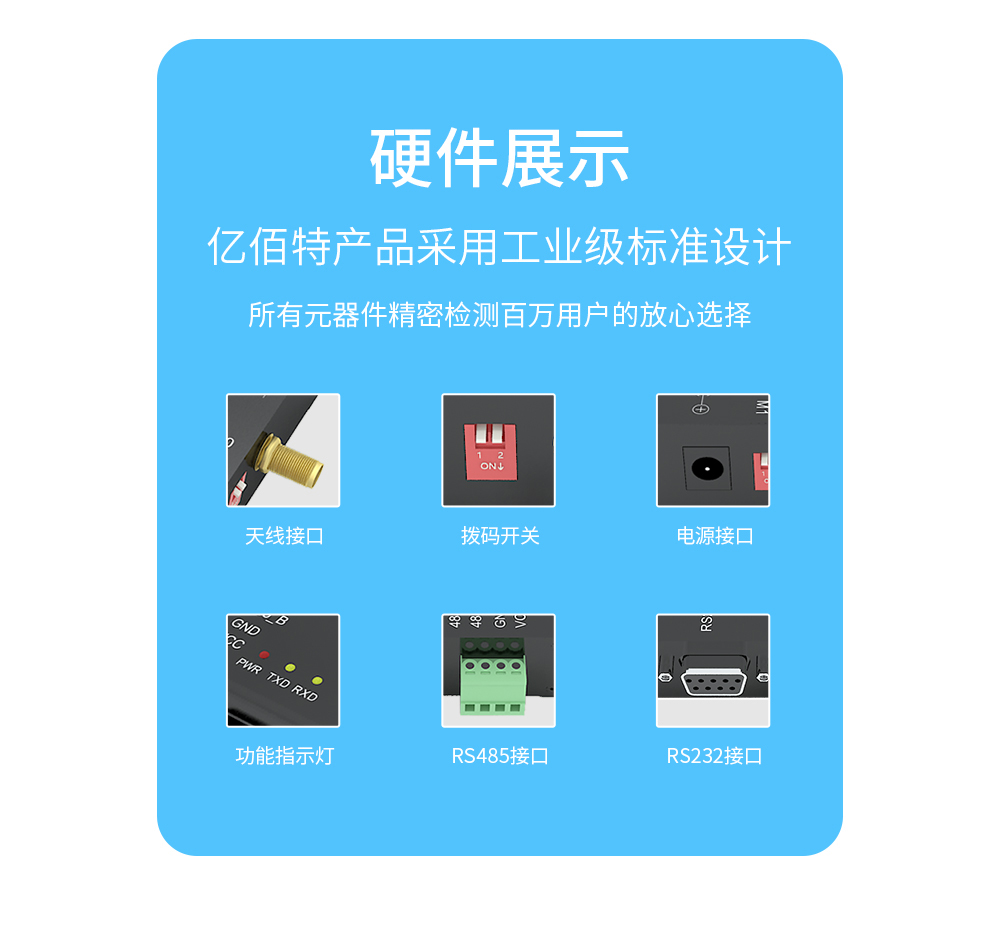 E90-DTU(900L30)-V8 lora擴(kuò)頻數(shù)傳電臺  (3)