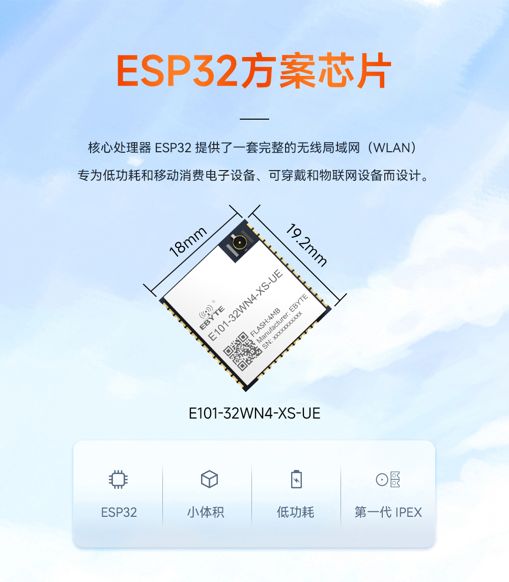 E101-32WN4-XS-UE 雙模藍(lán)牙WiFi模塊詳情頁(yè)01