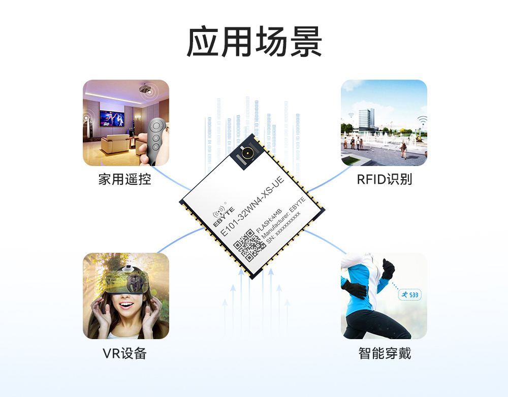 E101-32WN4-XS-UE 雙模藍(lán)牙WiFi模塊詳情頁(yè)05