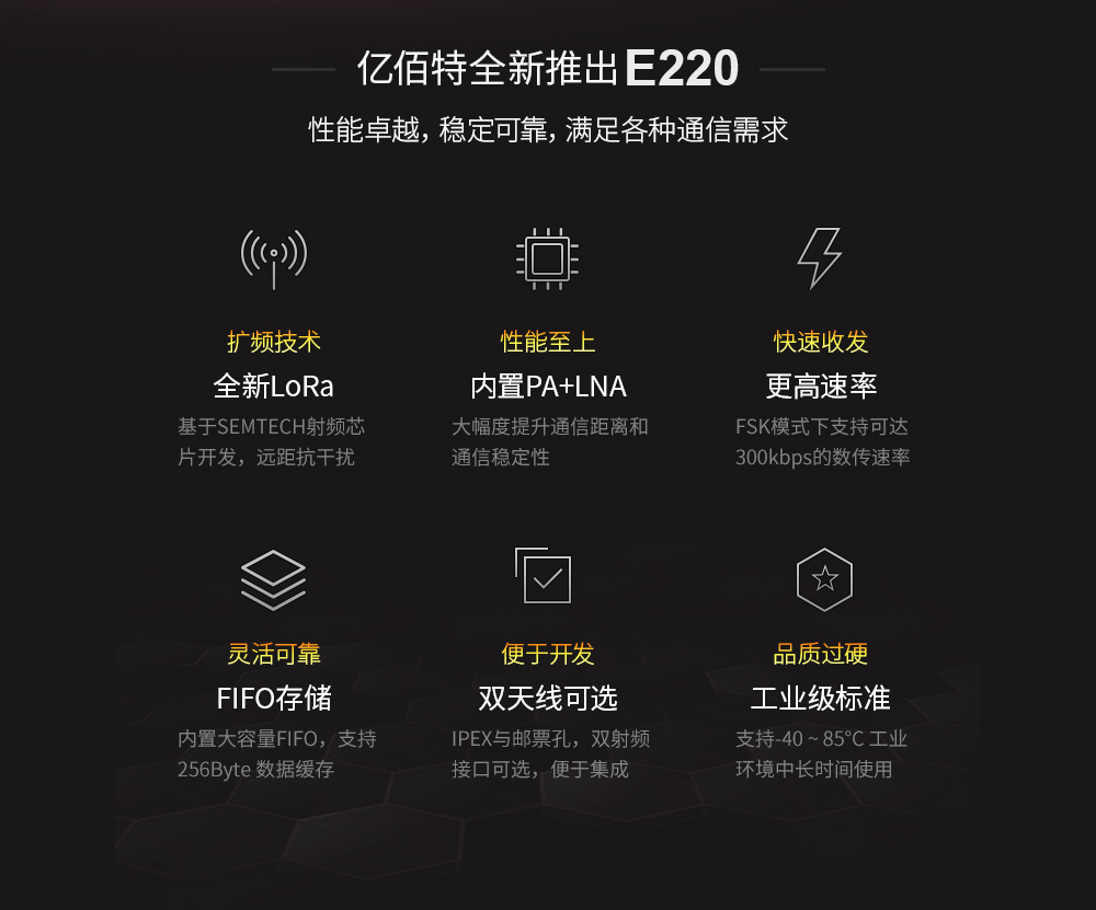 E220-400M33S LLCC68方案 lora模塊詳情頁(yè) (2)