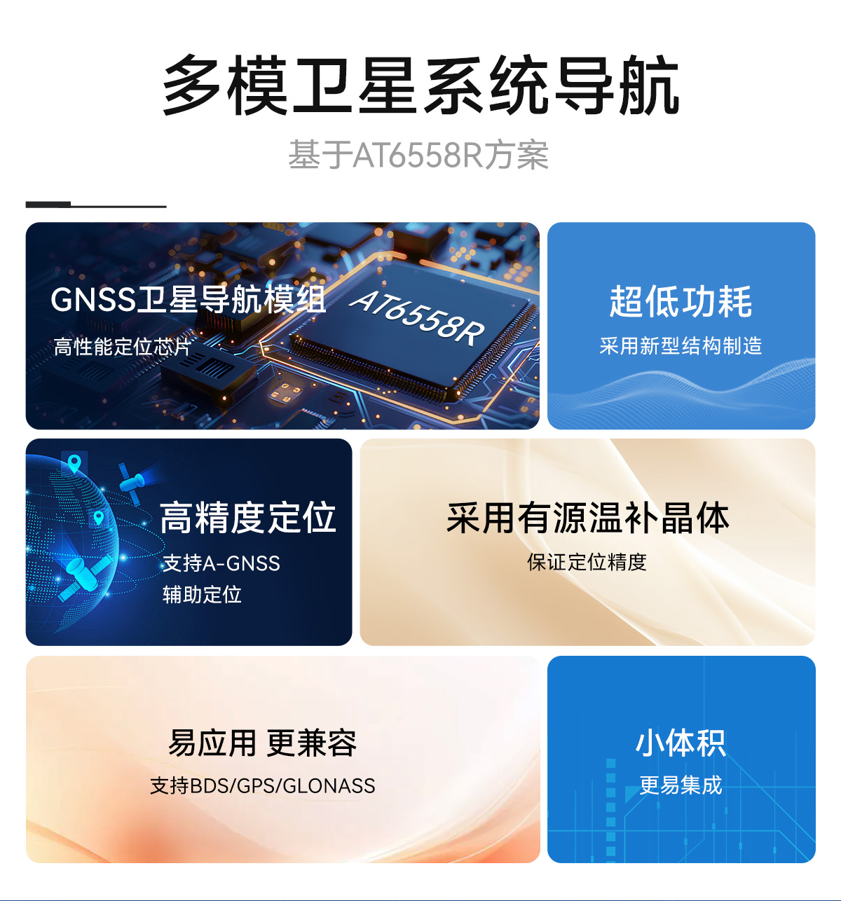 E108-GN03 多模衛(wèi)星導(dǎo)航定位模塊 詳情頁(yè)  (2)