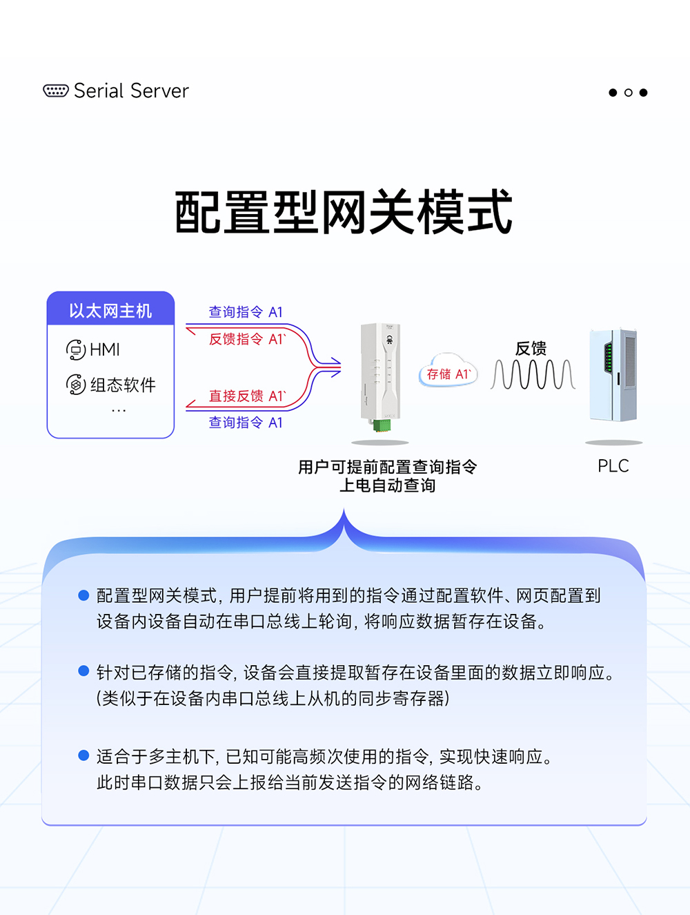 NE2-D12P RS232轉(zhuǎn)以太網(wǎng)串口服務(wù)器 (10)