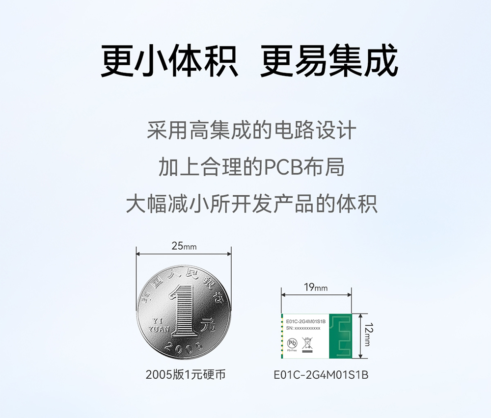 E01C-2G4M01S1B 貼片型Si24R1無(wú)線模塊 (8)