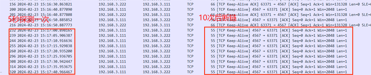 3 TCP keep-alive(?；?機制詳解