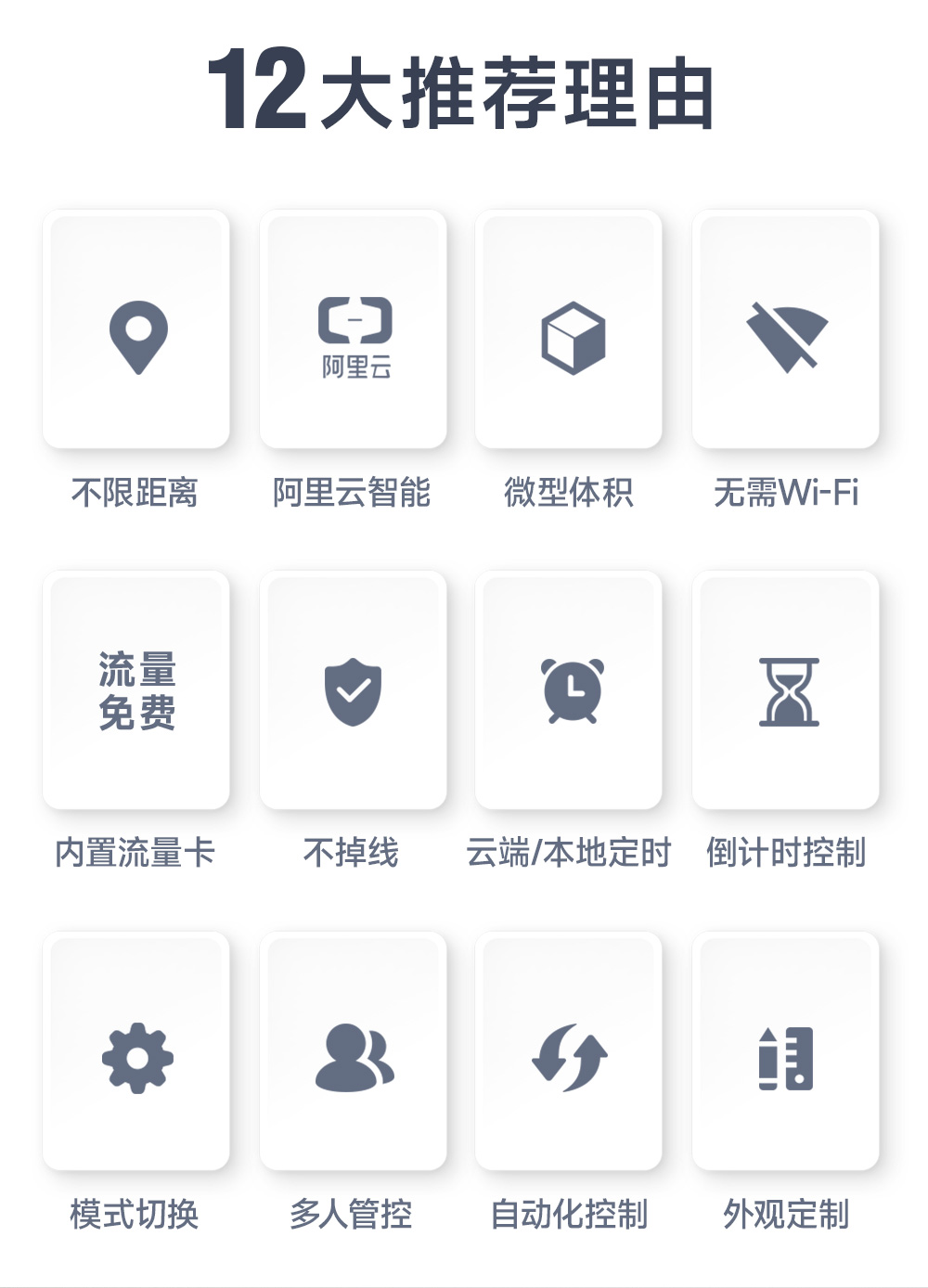 CE31-MD01 云智能遙控開關(guān) (2)