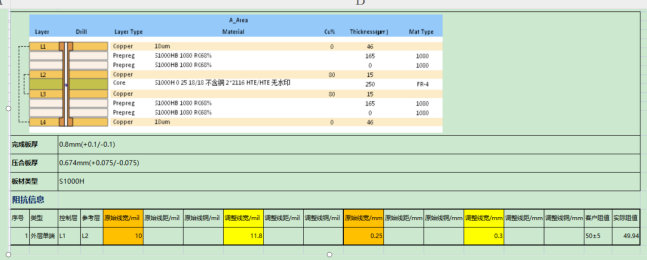 8  PCB設(shè)計要點