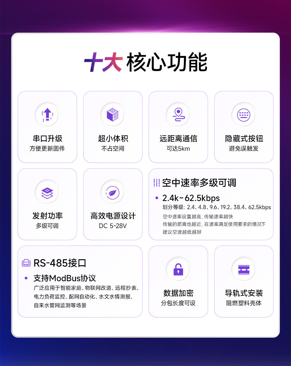 EWD95M-400SL22(488) 微型LoRa數(shù)傳電臺