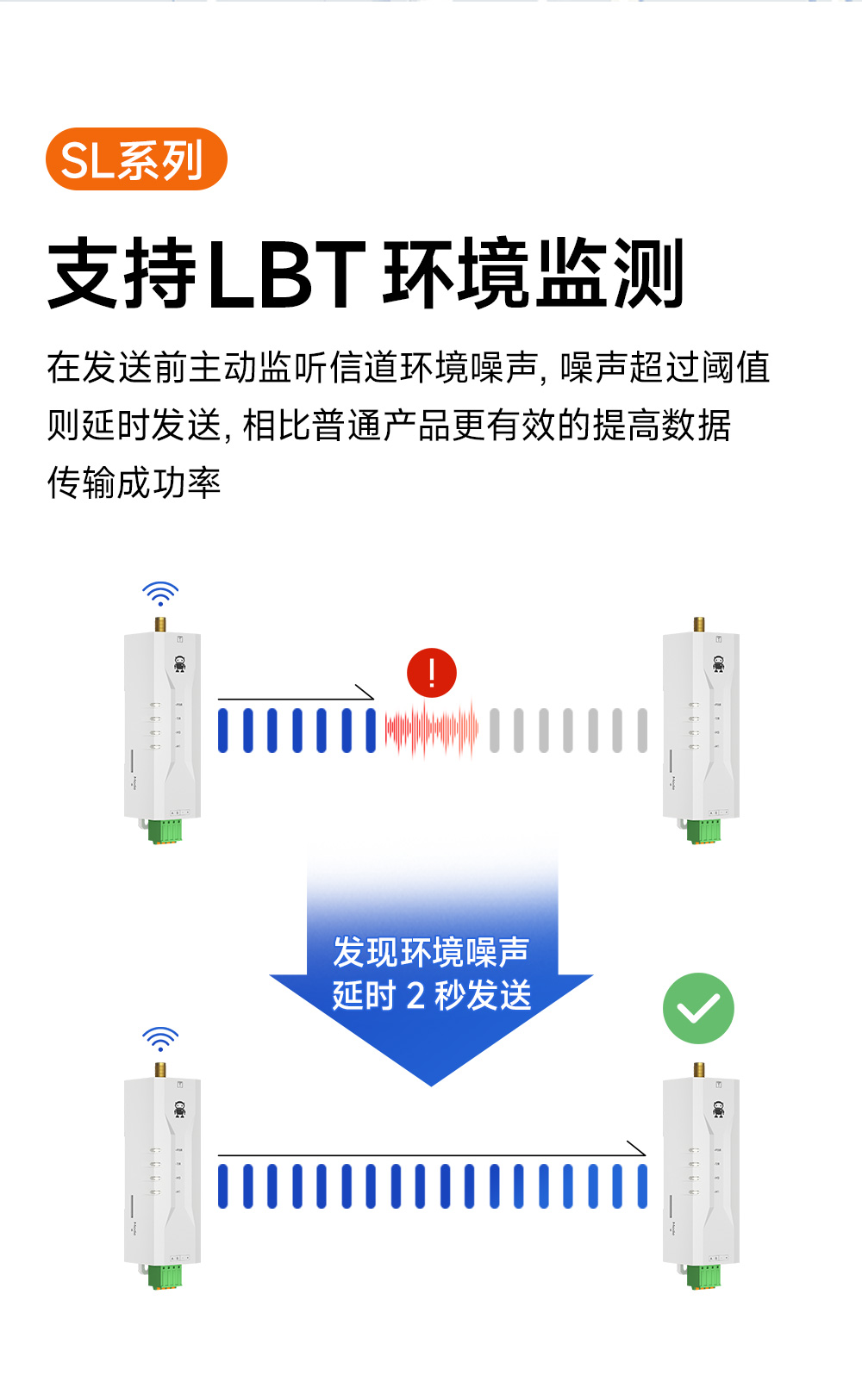 EWD95M-400SL22(493) 微型LoRa數(shù)傳電臺