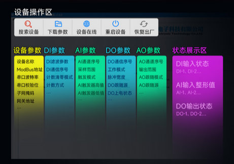 8  以太網(wǎng)IO模塊