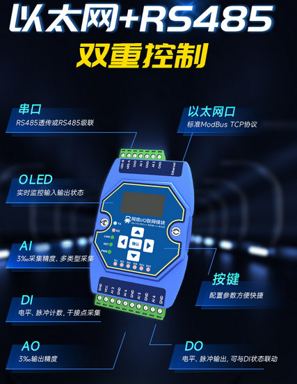 1  以太網(wǎng)IO模塊