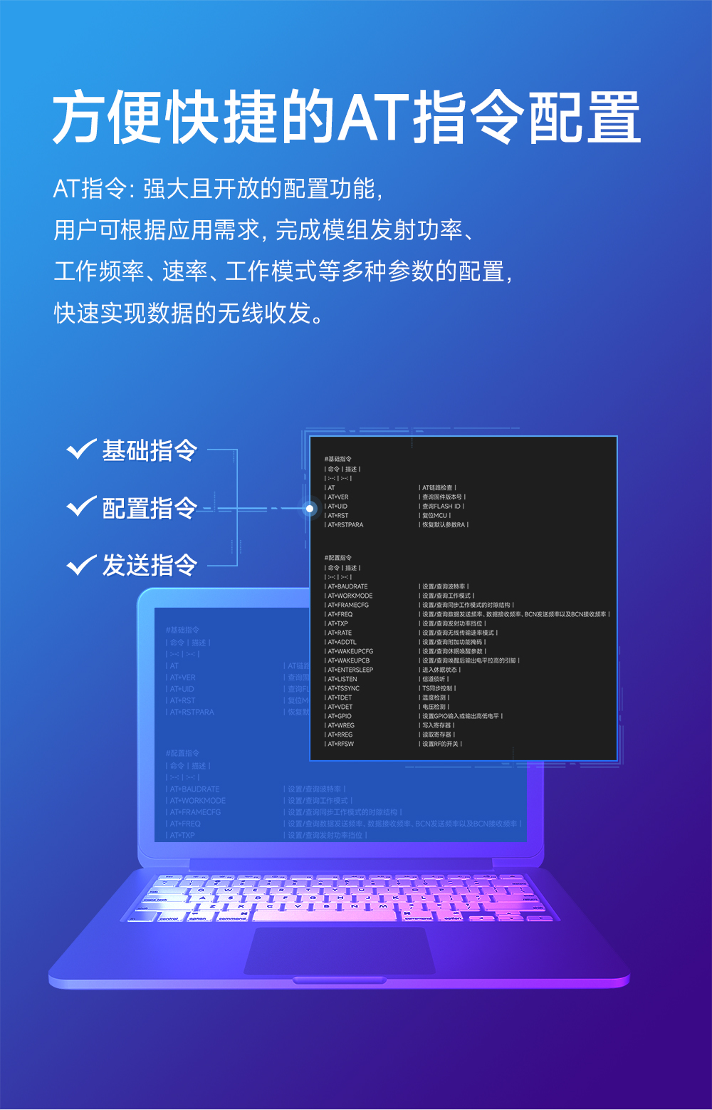 EWM293-470T20S 國產(chǎn)TurMass技術(shù)LPWAN遠距離傳輸模塊 (6)