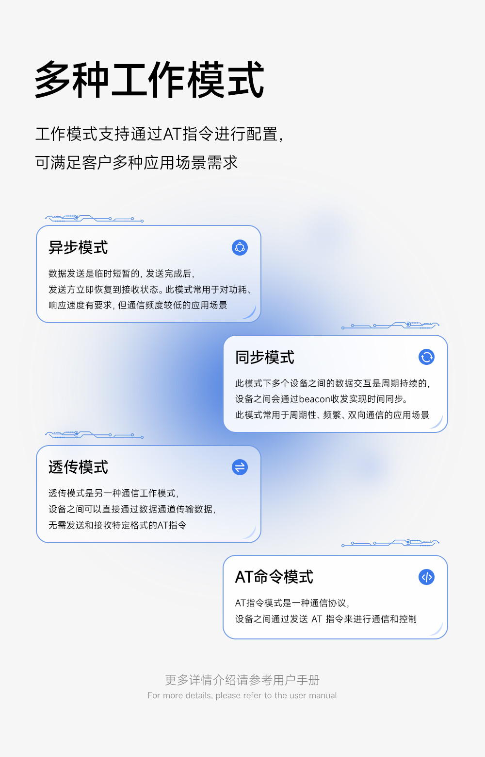 EWM293-470T30S 國產(chǎn)TurMass技術(shù)LPWAN遠距離傳輸模塊  (8)
