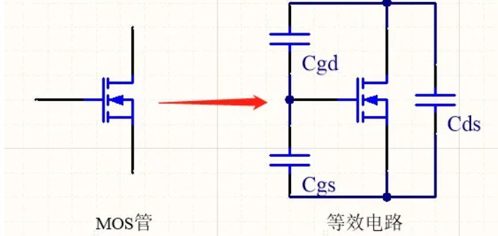 米勒電容
