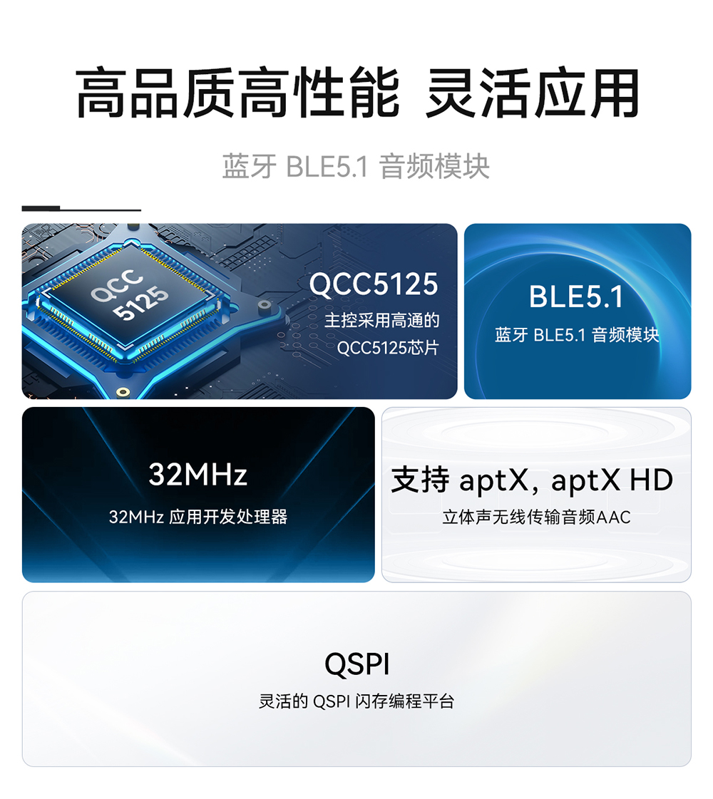 EWM104-BT5125(I2S) BLE5.1 藍(lán)牙音頻傳輸模塊 (2)