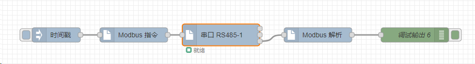 2  E870-EG01邊緣計算網(wǎng)關(guān)