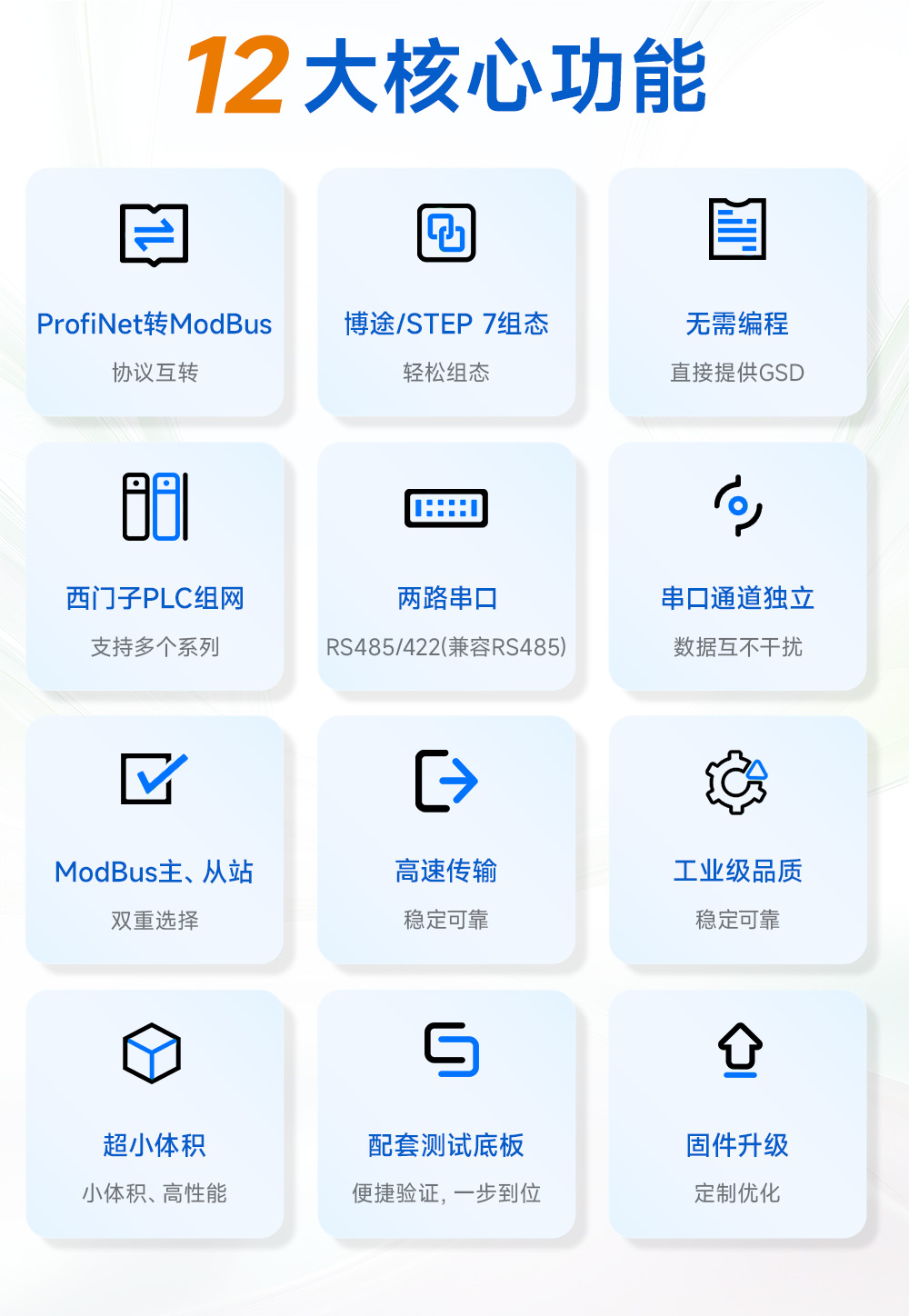 PN1-S25 貼片式Profinet網(wǎng)關模組  (3)