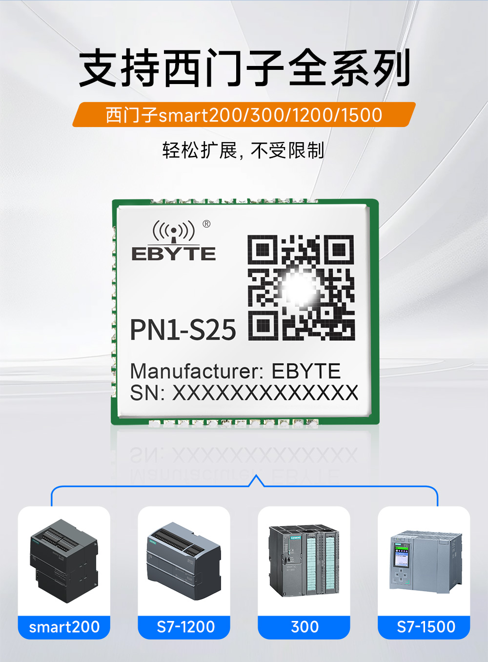 PN1-S25 貼片式Profinet網(wǎng)關模組  (7)