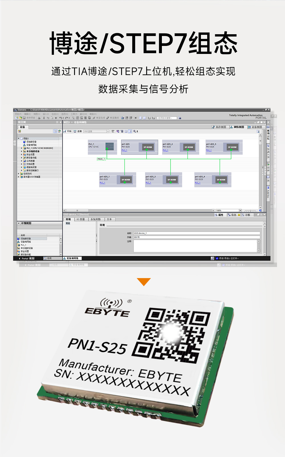 PN1-S25 貼片式Profinet網(wǎng)關模組  (5)