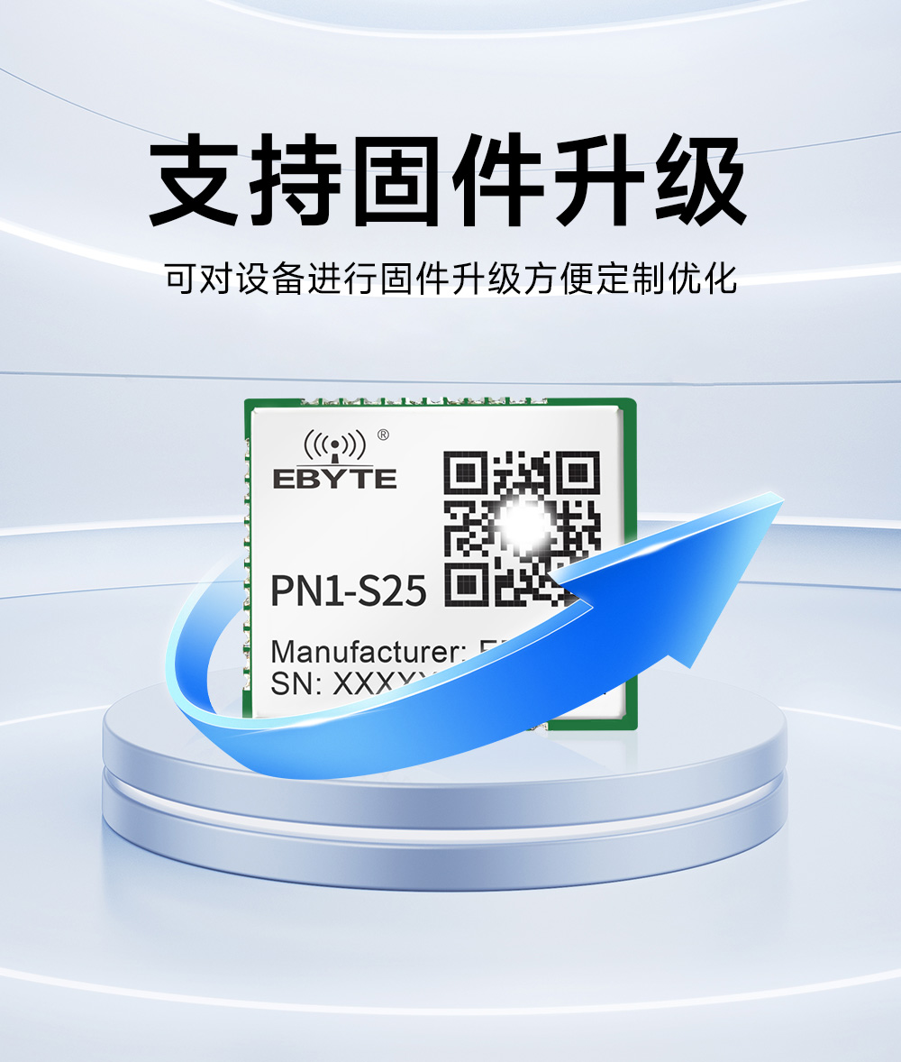PN1-S25 貼片式Profinet網(wǎng)關模組  (15)