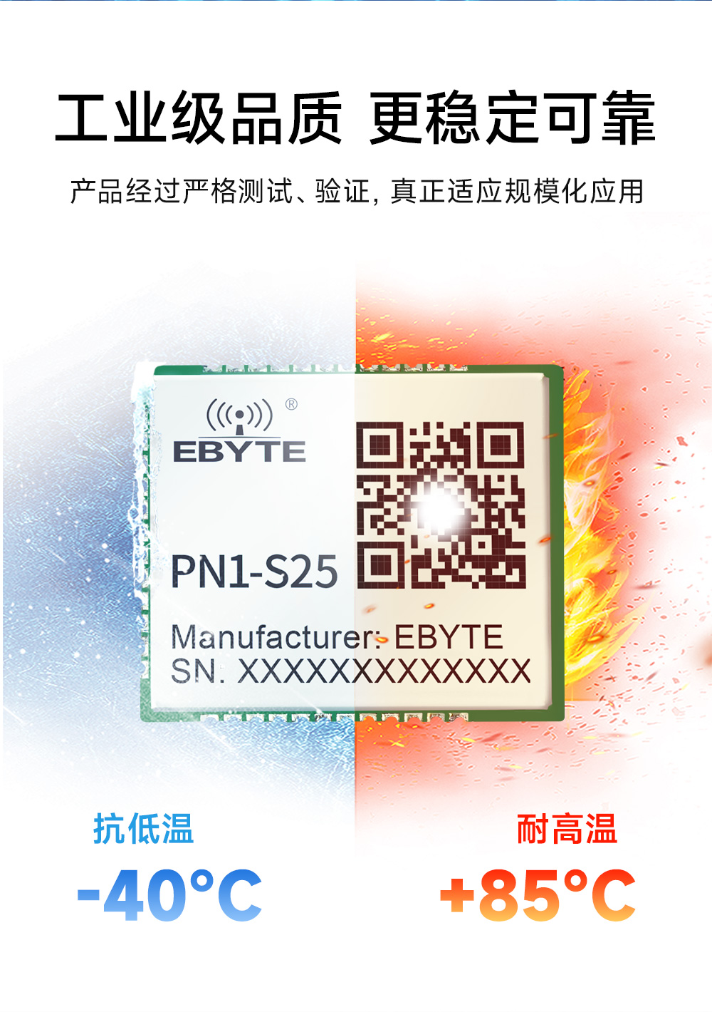 PN1-S25 貼片式Profinet網(wǎng)關模組  (12)