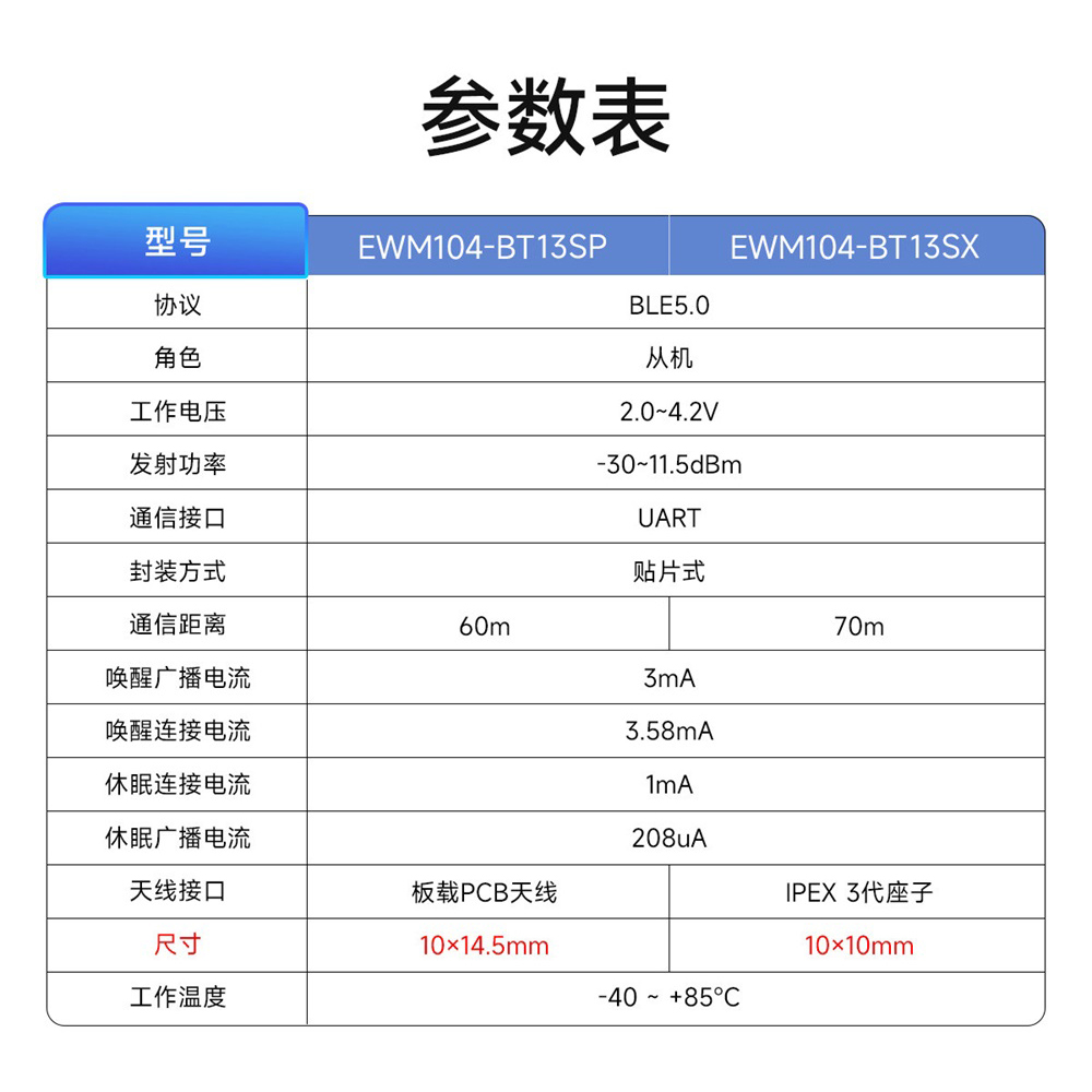 EWM104-BT13SX