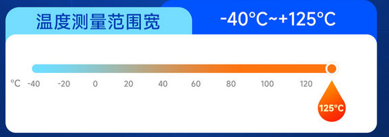 9 溫濕度傳感器溫度測(cè)量范圍