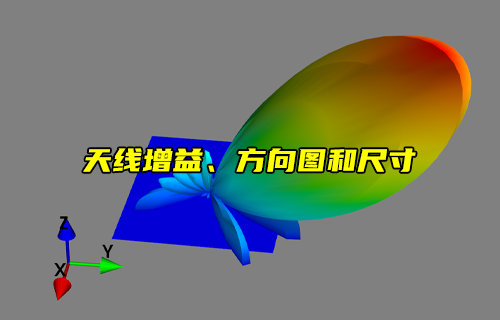 【物聯(lián)科普】天線增益、方向圖和尺寸的關(guān)系詳解