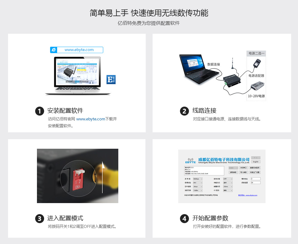 E62-DTU(433D30) 全雙工跳頻數(shù)傳電臺(tái) (11)