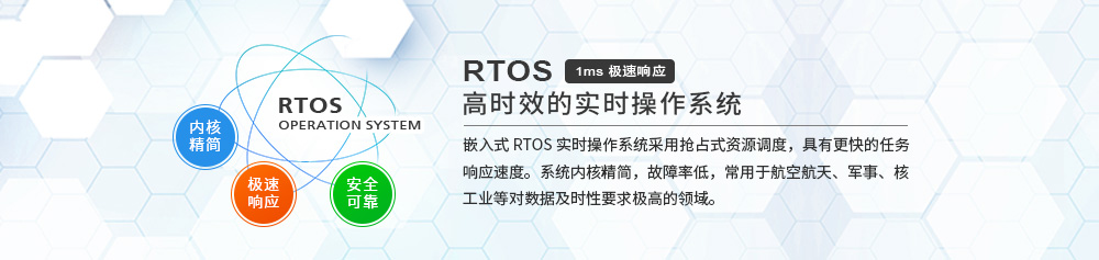 E62-DTU(433D30) 全雙工跳頻數(shù)傳電臺(tái) (10)