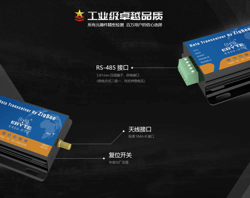 E800-DTU系列zigbee數(shù)傳電臺