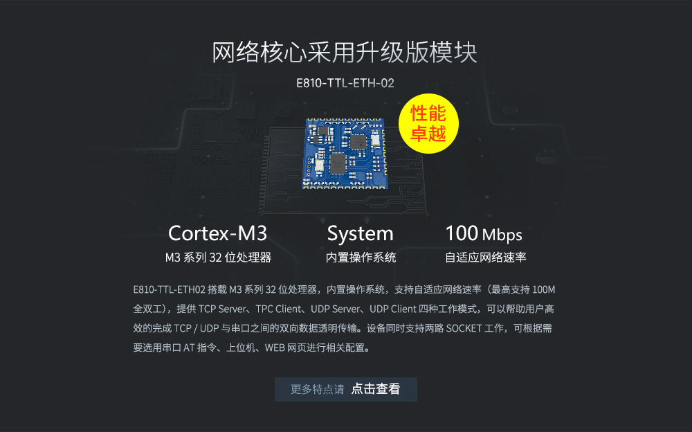 E810-DTU(RS232) (8)