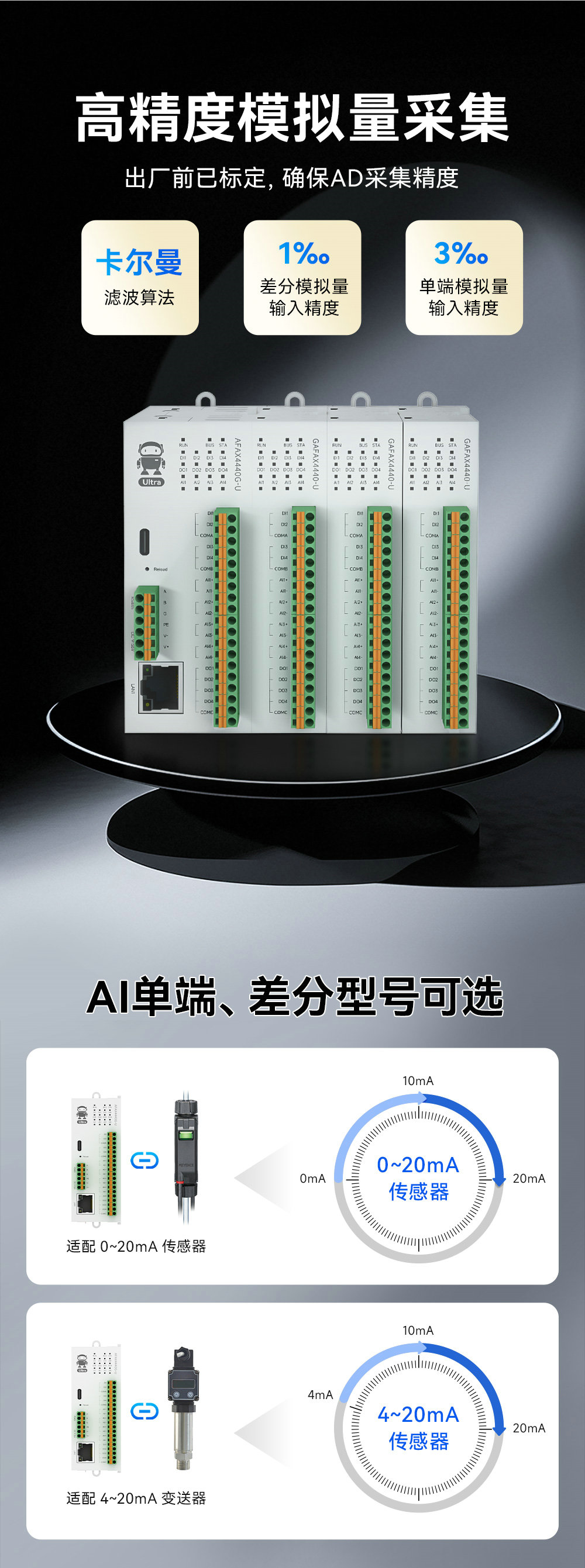 高性能版分布式遠(yuǎn)程IO模塊功能簡介 (17)