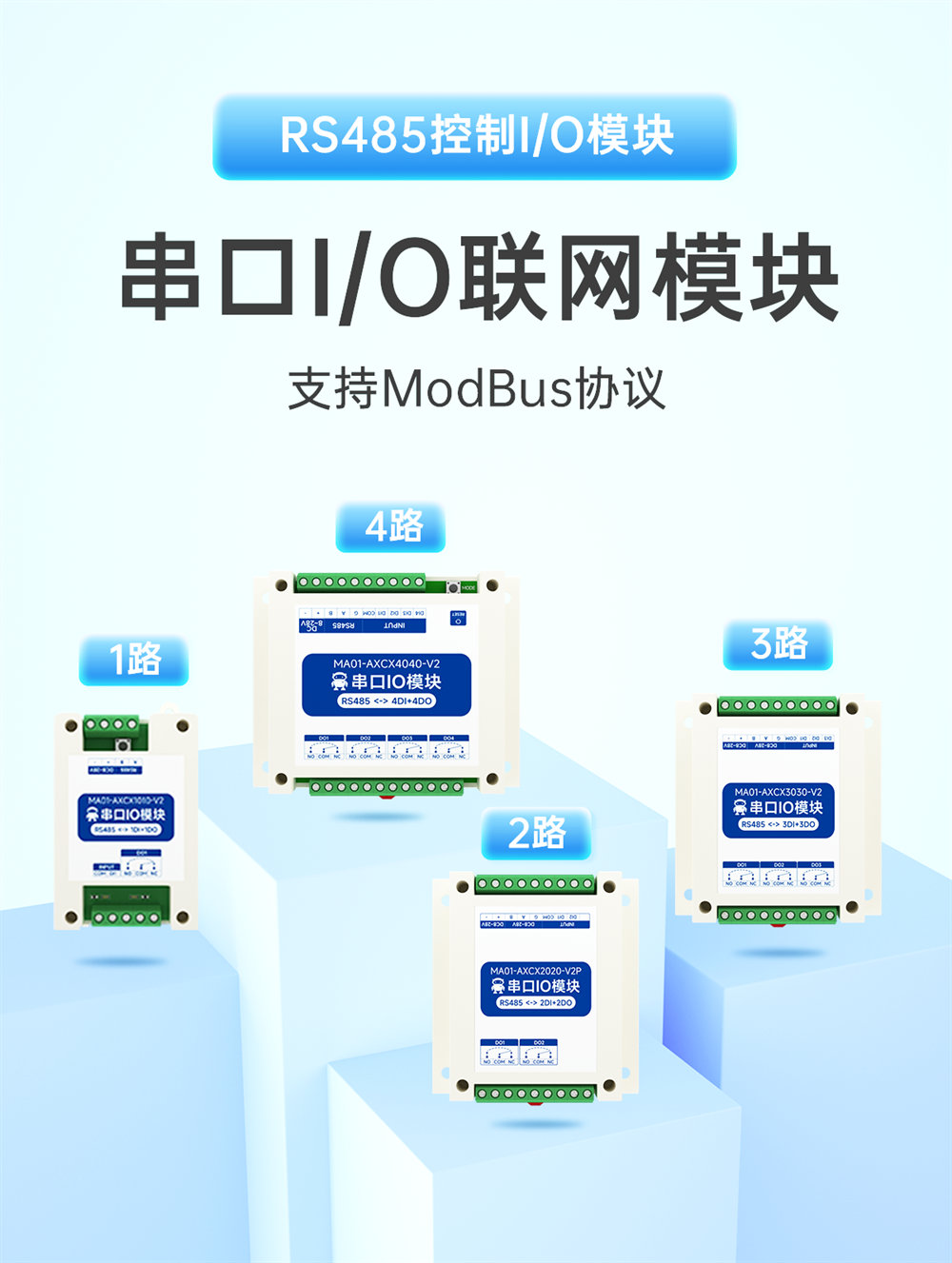 MA01-V2系列采集控制遠程IO模塊簡介 (1)