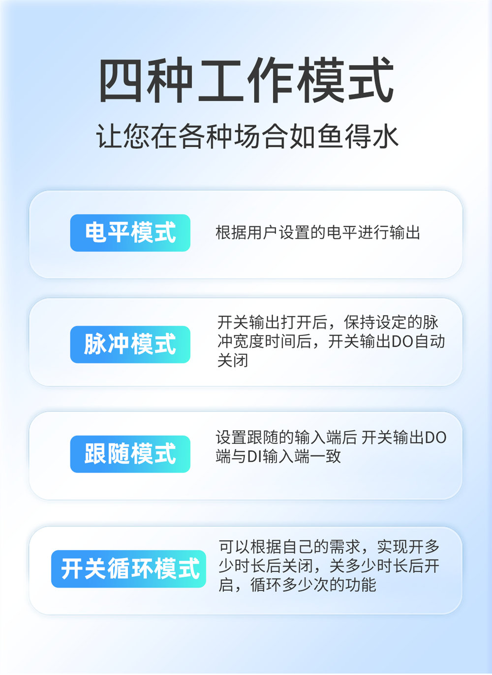 MA01-V2系列采集控制遠程IO模塊簡介 (7)