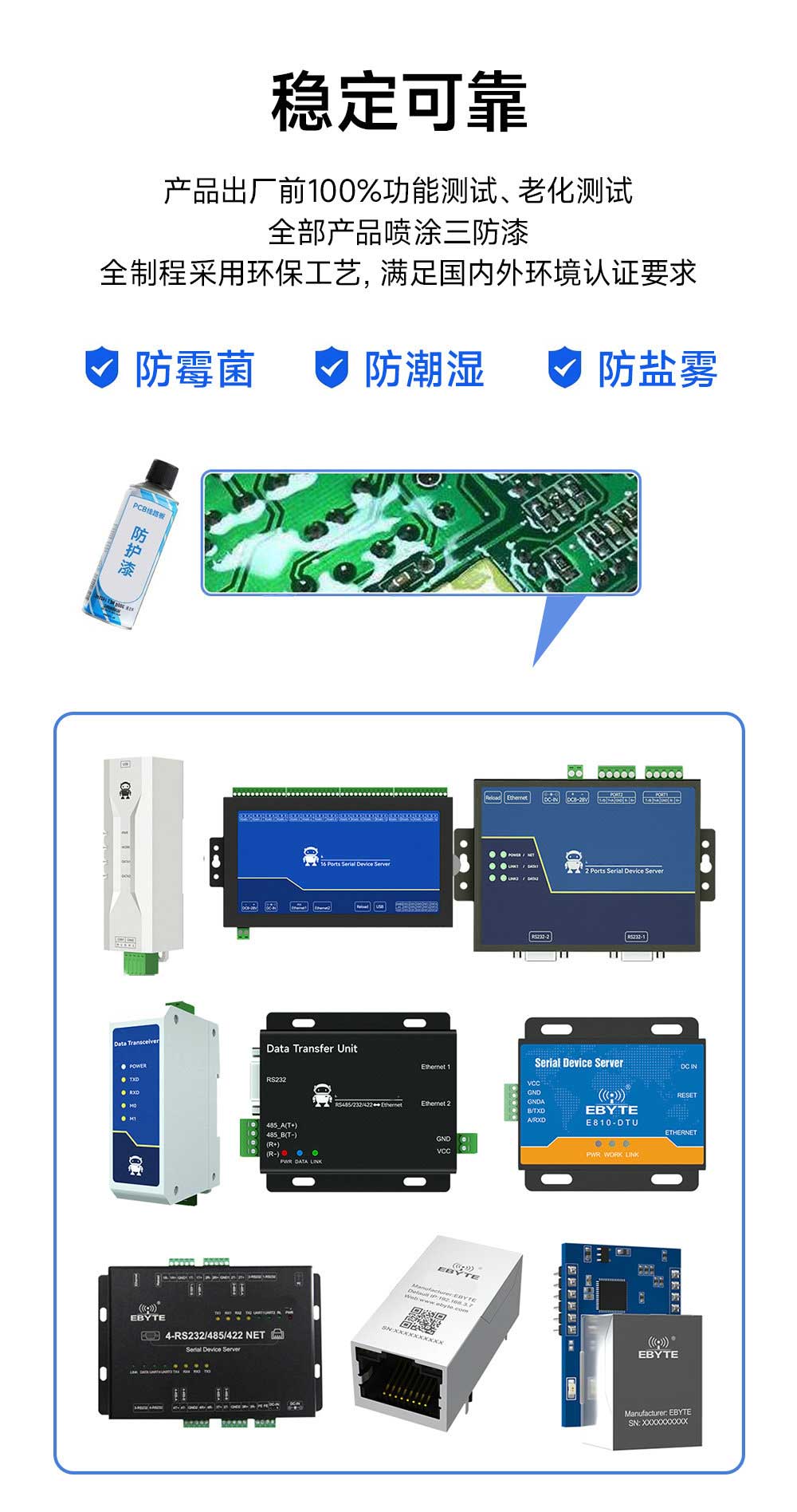 串口服務器&以太網(wǎng)模組類