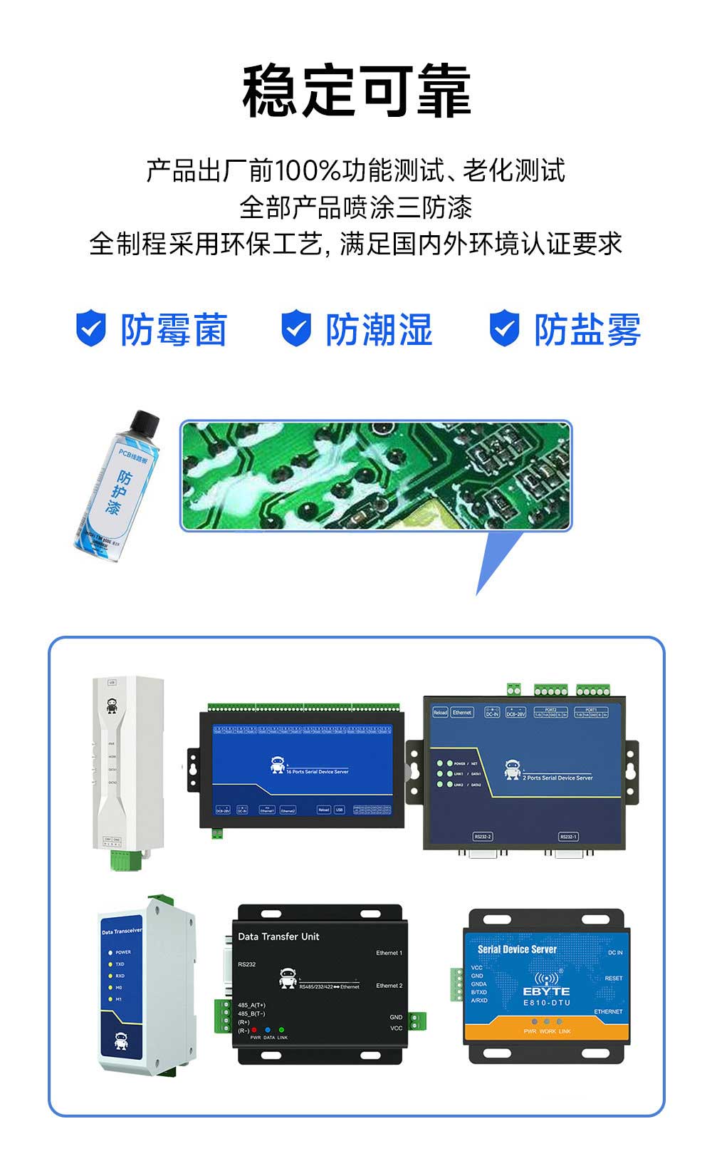 zigbee數(shù)傳電臺三防漆