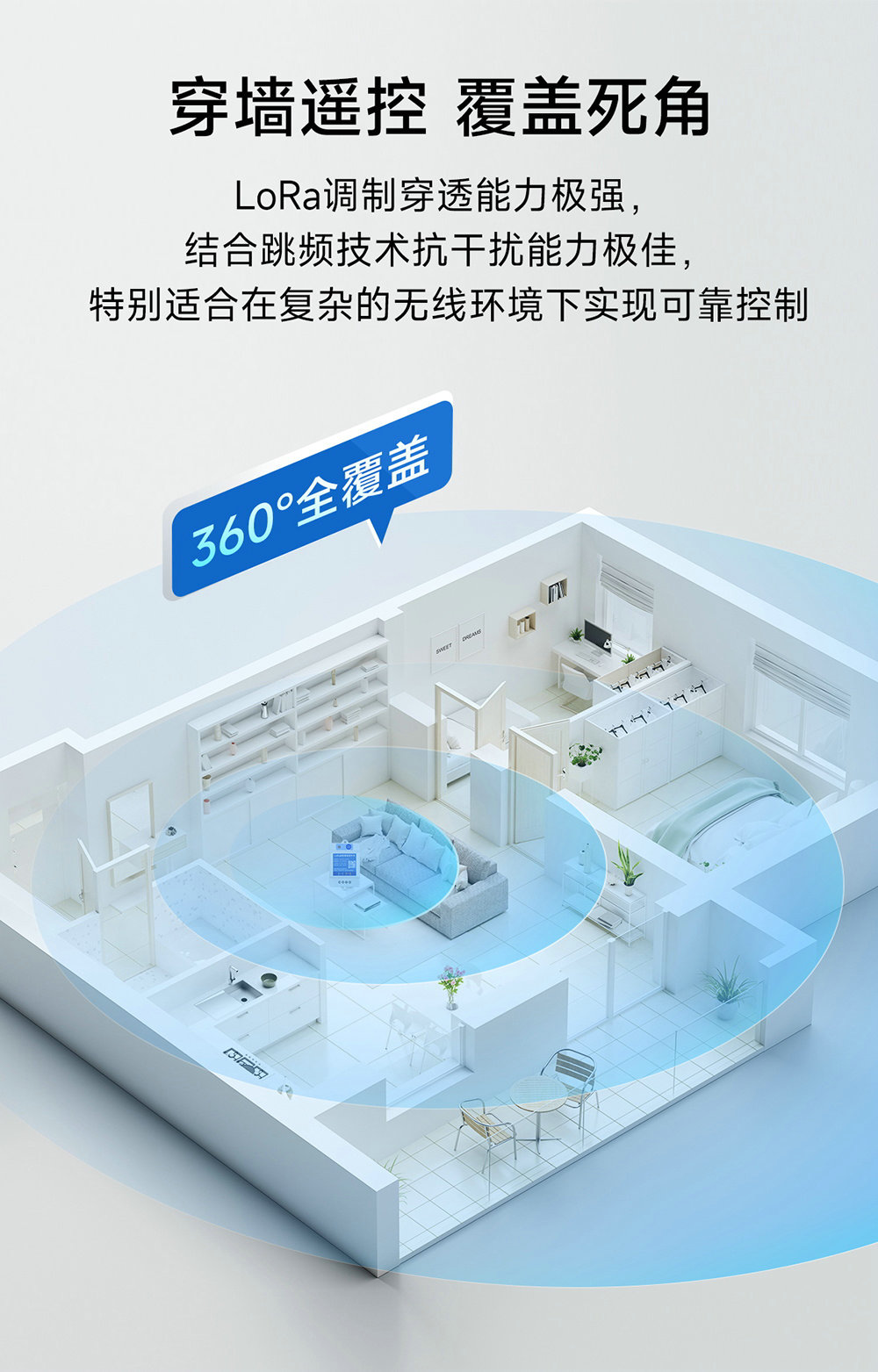 EWD22S-D02XR 遠(yuǎn)距離LoRa遙控開(kāi)關(guān) (6)