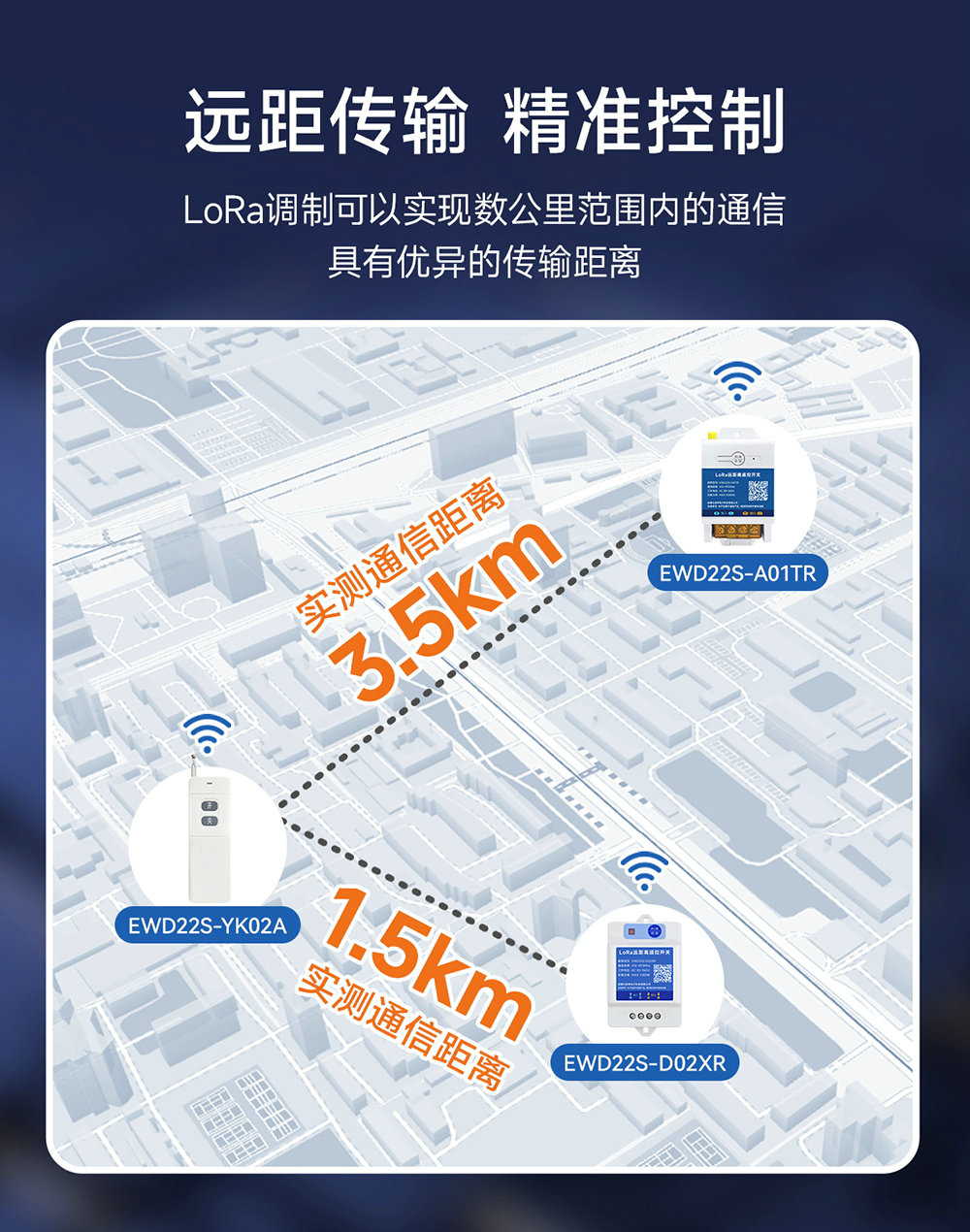 EWD22S-D02XR 遠(yuǎn)距離LoRa遙控開(kāi)關(guān) (7)