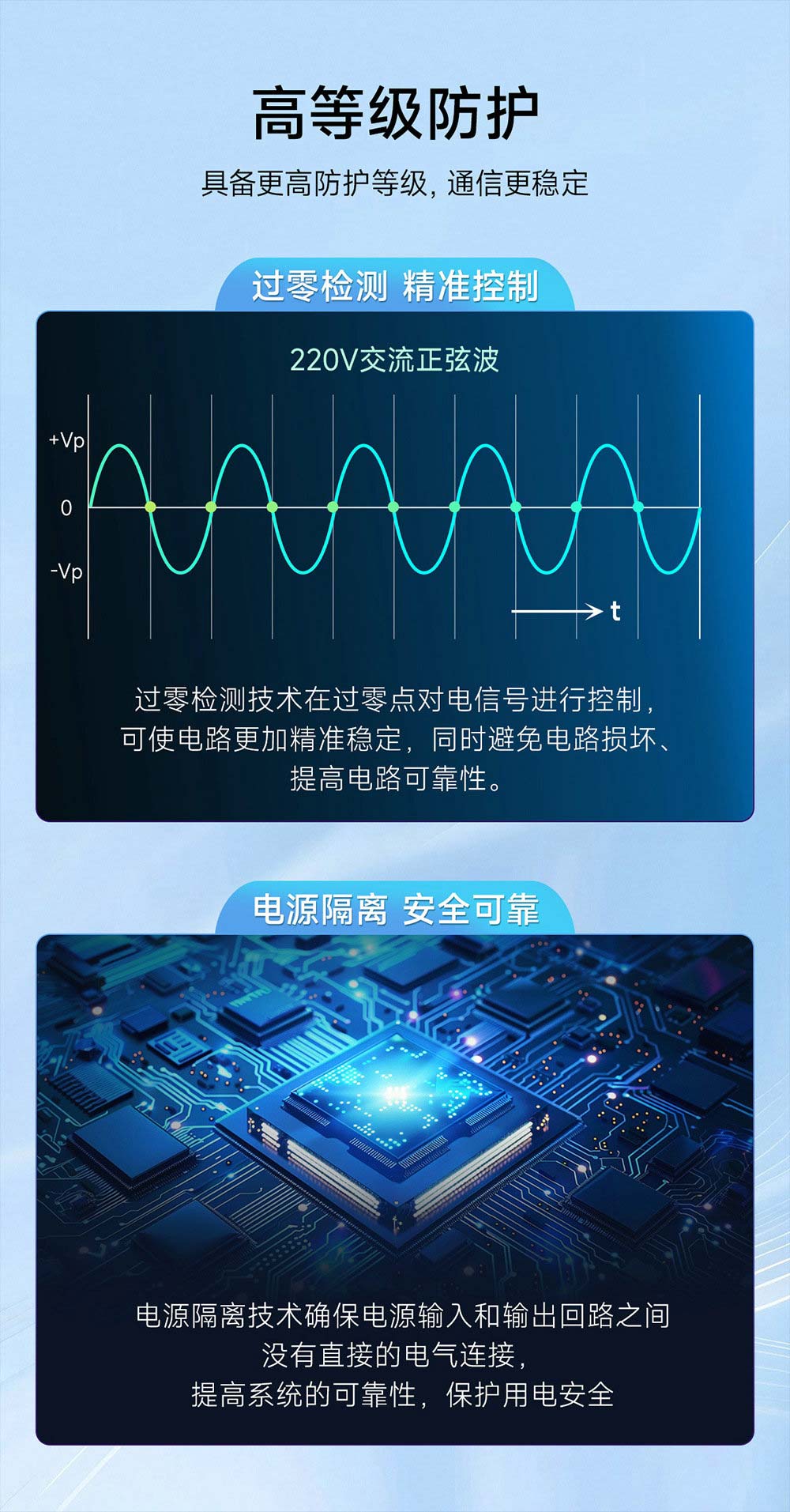 EWD22S-D02XR 遠(yuǎn)距離LoRa遙控開(kāi)關(guān) (8)