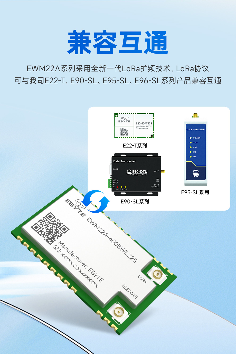 400頻段藍(lán)牙、WiFi、LoRa多合一無(wú)線模塊 (3)
