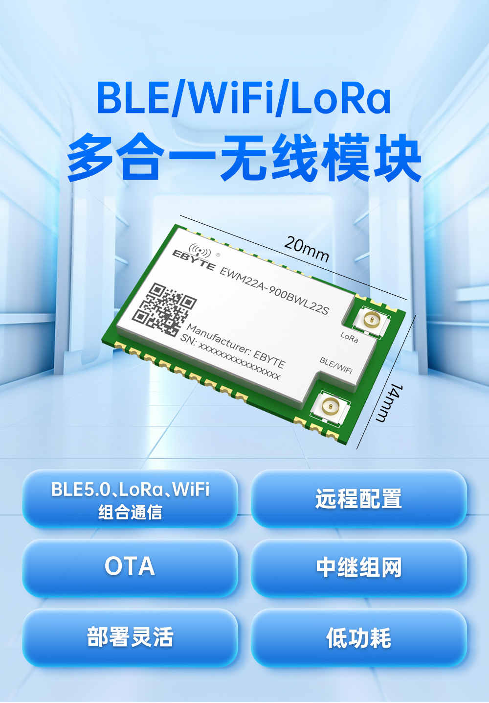 900頻段藍(lán)牙、WiFi、LoRa多合一無線模塊 (1)