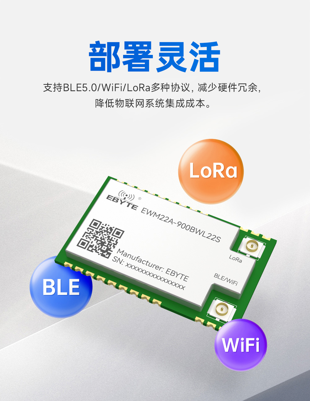 900頻段藍(lán)牙、WiFi、LoRa多合一無線模塊 (2)
