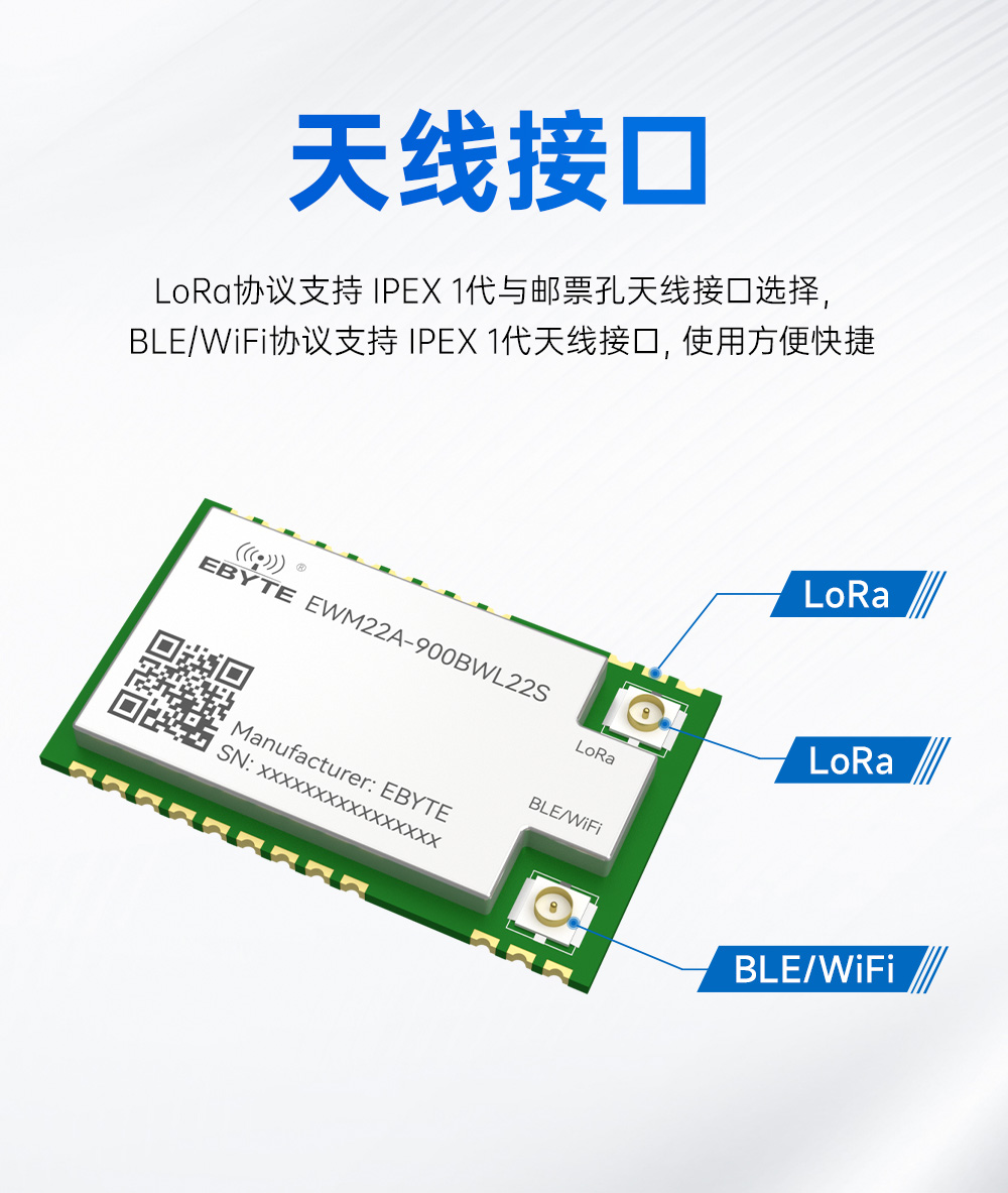 900頻段藍(lán)牙、WiFi、LoRa多合一無線模塊 (12)