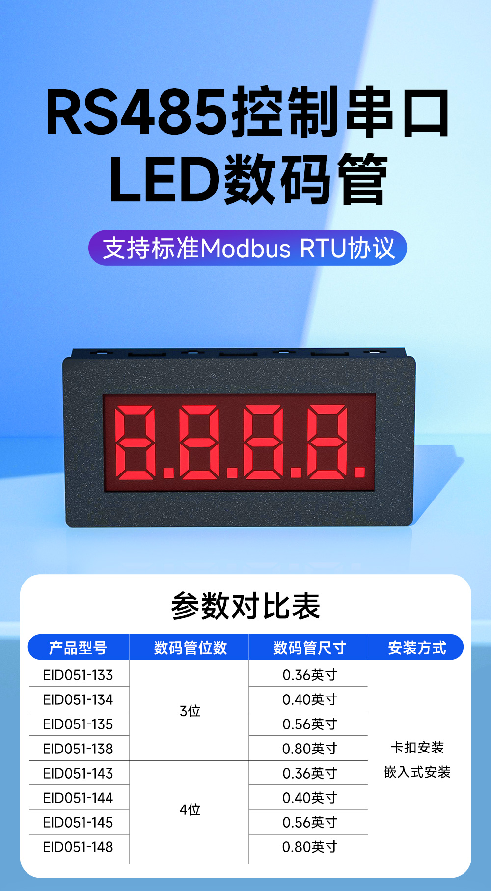 EID051-148系列RS485串口4位Modbus數碼管 (1)