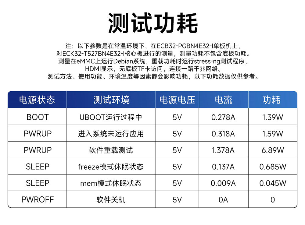 ECB32-PGB系列工業(yè)級單板機詳情簡介 (5)